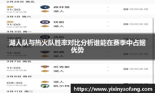 湖人队与热火队胜率对比分析谁能在赛季中占据优势